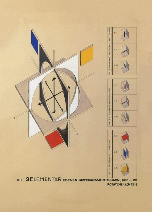 Vintage Bauhaus 'Elementar Axon', Germany, 1925, Joost Schmidt, Reproduction 200gsm A3 Vintage Bauhaus Poster