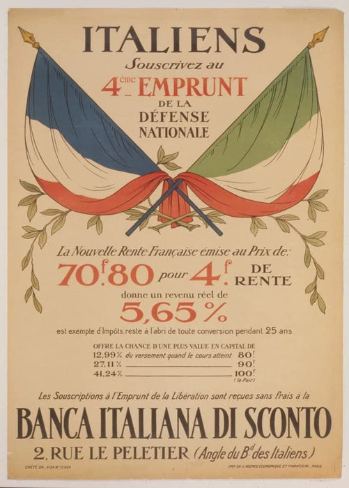Vintage Italian WW1 Propaganda 'Subscribe for The Fourth National Defence Loan', Italy, 1914-18, Reproduction 200gsm A3 Vintage Propaganda Poster