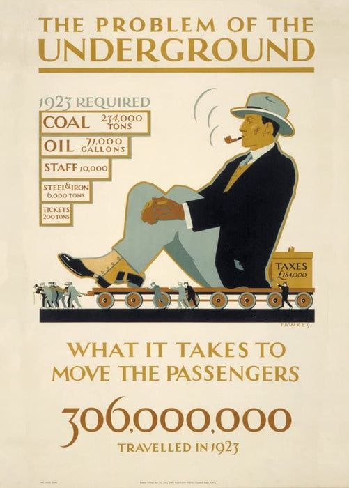 Vintage London Underground 'What it Takes to Move Passengers', 1923, Reproduction 200gsm A3 Vintage Travel Poster