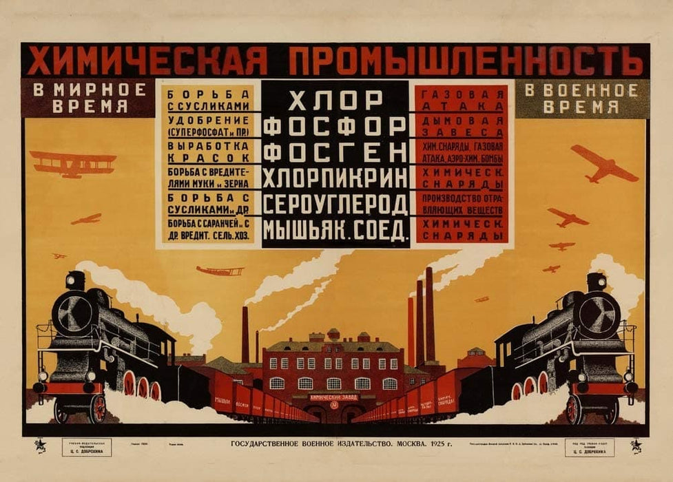 Vintage Russian Propaganda 'Chemical industry. In peacetime. In wartime', 1925, Reproduction 200gsm A3 Vintage Russian Communist Propaganda Poster