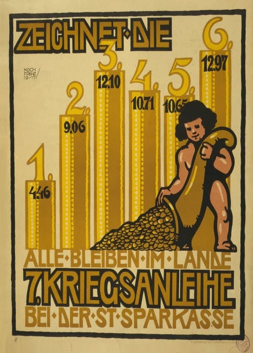 Vintage German WW1 Propaganda 'Buy The Seventh War Loan', Germany, 1914-18, Reproduction 200gsm A3 Vintage German Propaganda Poster
