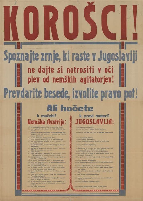 Vintage Slovenian Propaganda 'Slovenian Plebiscitu Korosci, get to Know The Grains', Slovenia, 1920, Reproduction 200gsm A3 Vintage Propaganda Poster