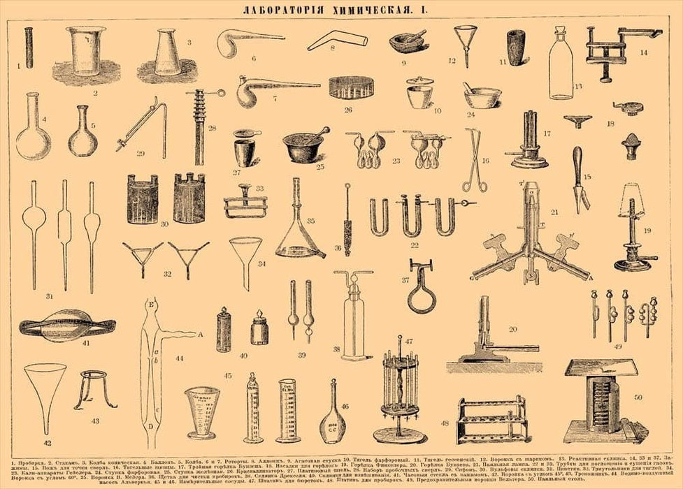 Vintage Anatomy 'Laboratory Equipment, Selection 1', from 'Brockhaus and Efron Encyclopedia', Russia, 1890, Reproduction 200gsm A3 Vintage Medical Science Poster